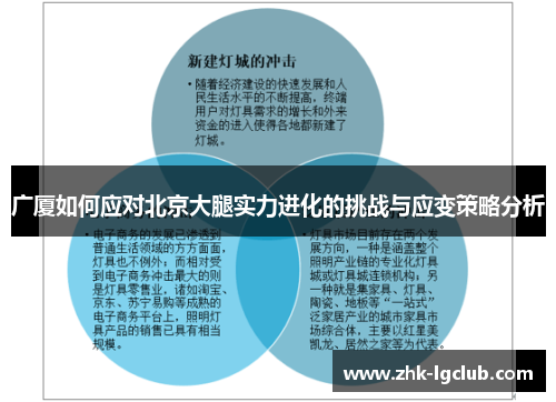 广厦如何应对北京大腿实力进化的挑战与应变策略分析