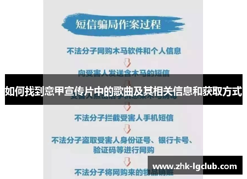 如何找到意甲宣传片中的歌曲及其相关信息和获取方式