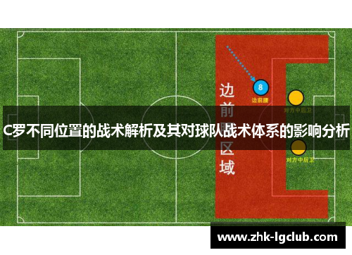 C罗不同位置的战术解析及其对球队战术体系的影响分析