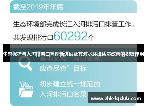 生态保护与入河排污口管理新进展及其对水环境质量改善的积极作用
