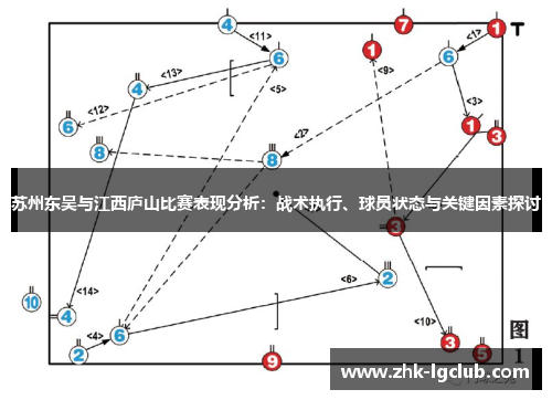 苏州东吴与江西庐山比赛表现分析：战术执行、球员状态与关键因素探讨