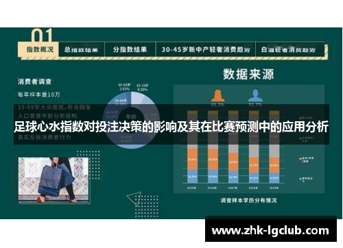 足球心水指数对投注决策的影响及其在比赛预测中的应用分析