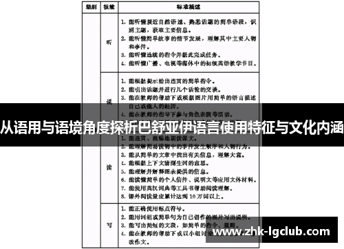 从语用与语境角度探析巴舒亚伊语言使用特征与文化内涵