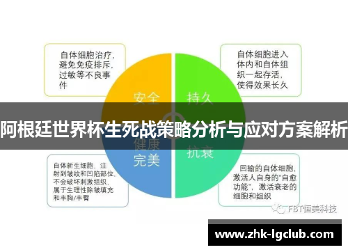 阿根廷世界杯生死战策略分析与应对方案解析