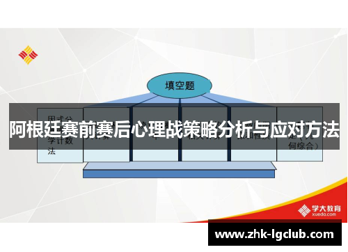 阿根廷赛前赛后心理战策略分析与应对方法