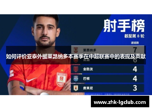 如何评价亚泰外援莱昂纳多本赛季在中超联赛中的表现及贡献