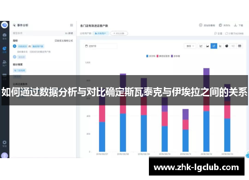 如何通过数据分析与对比确定斯瓦泰克与伊埃拉之间的关系
