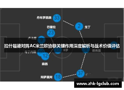拉什福德对阵AC米兰欧协联关键作用深度解析与战术价值评估