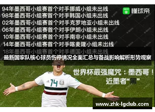最新国家队核心球员伤停情况全面汇总与备战影响解析形势观察