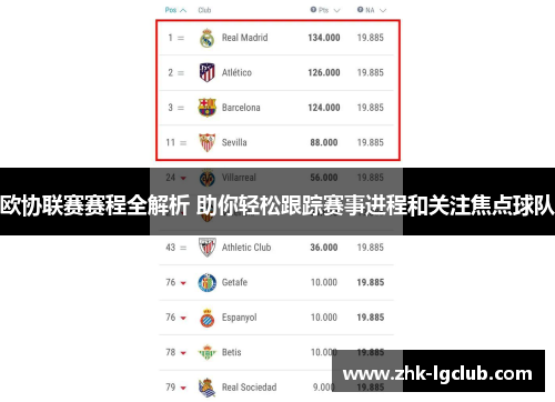 欧协联赛赛程全解析 助你轻松跟踪赛事进程和关注焦点球队