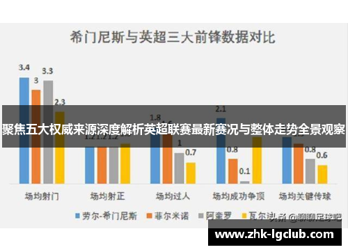 聚焦五大权威来源深度解析英超联赛最新赛况与整体走势全景观察