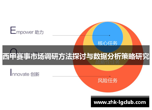 西甲赛事市场调研方法探讨与数据分析策略研究